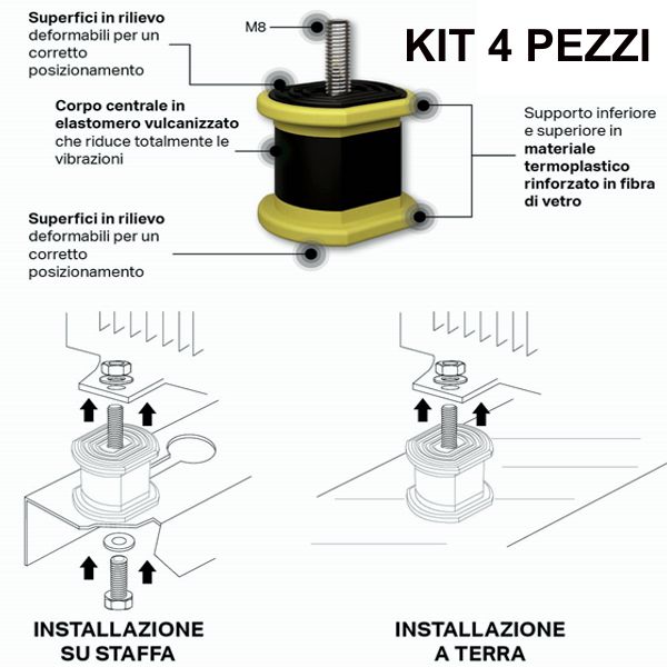 ANTIVIBRANTI KIT 4 PEZZI KG. 100  