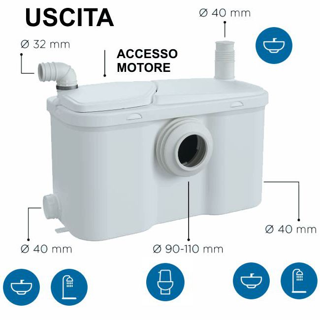 TRITURATORE WATERSAN 3 WC LAV BIDET DOCCIA
